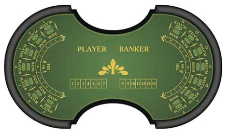 full size baccarat table|How to Play Baccarat (Rules & Strategy Guide 2024).
